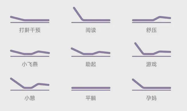 智能床性价比王者整个家的软装它最值得！(图16)