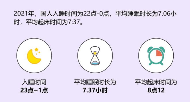 智能床性价比王者整个家的软装它最值得！