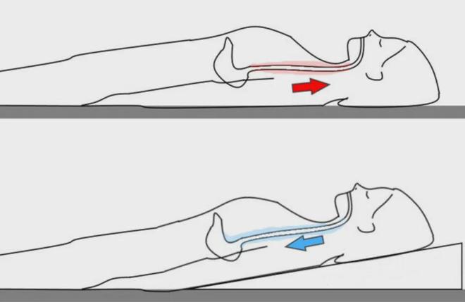 智能床性价比王者整个家的软装它最值得！(图7)