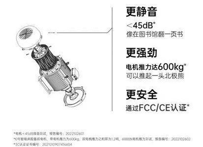 智能床性价比王者整个家的软装它最值得！(图25)