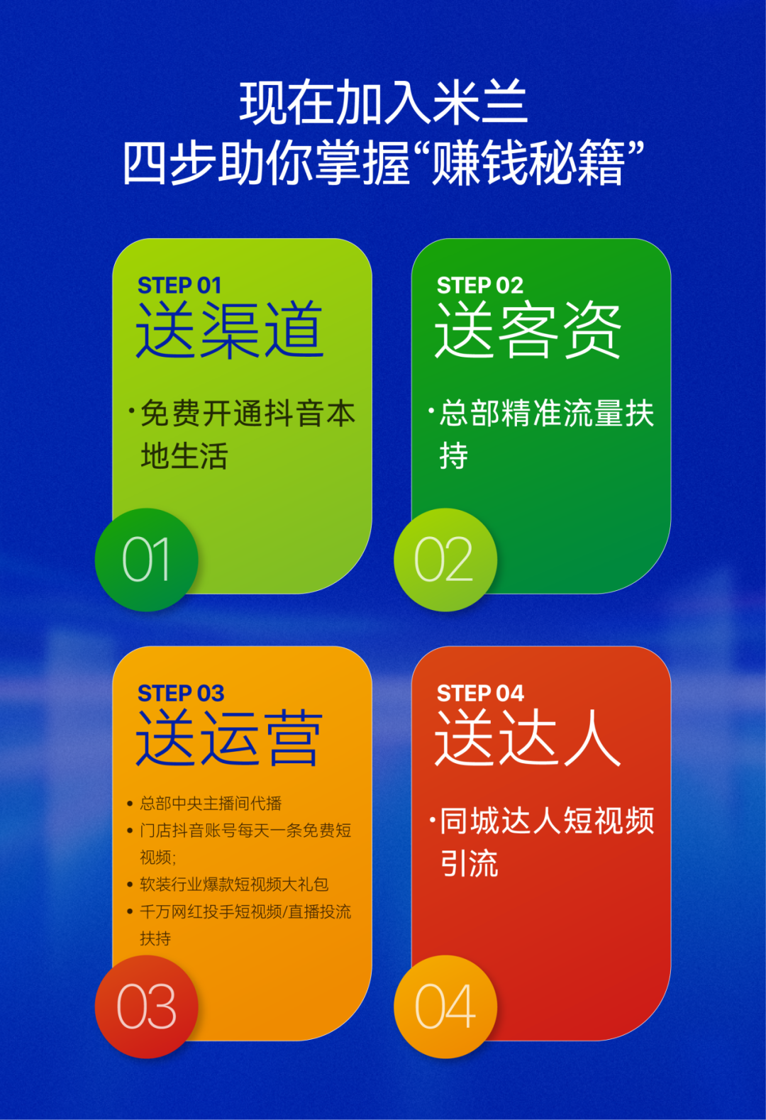 kaiyun入口：软装创业者看过来！米兰软装是如何助力经销商跑赢市场的？(图3)