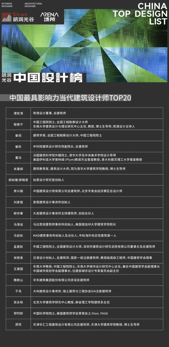 让世界看到中国设计的卓越力量2023-2024《胡润光谷中国设计榜》重磅发布！(图5)