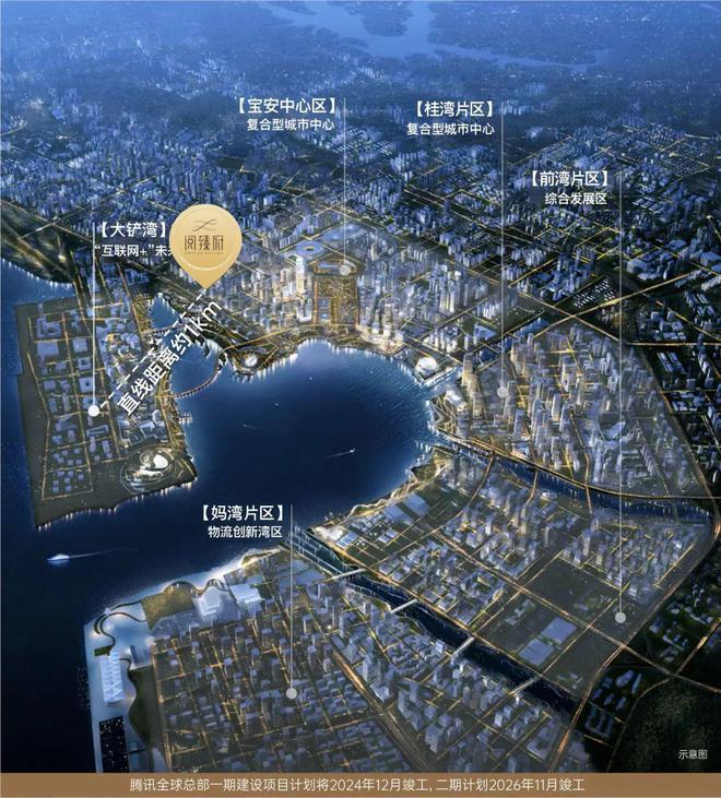 kaiyun：宝中企鹅岛旁中铁能建城发阅臻府限价886万起！理想家居之选(图15)