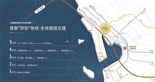 kaiyun：宝中企鹅岛旁中铁能建城发阅臻府限价886万起！理想家居之选(图16)