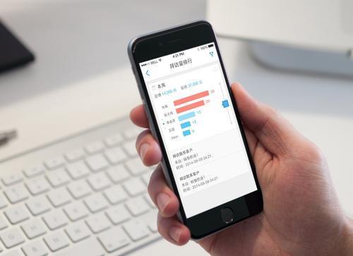 kaiyun网站：家居门店如何提高经营效率(图2)