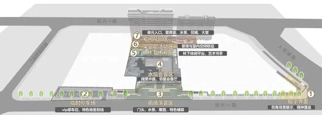 成都也有得房率近100%的项目了！全系私梯入户(图15)