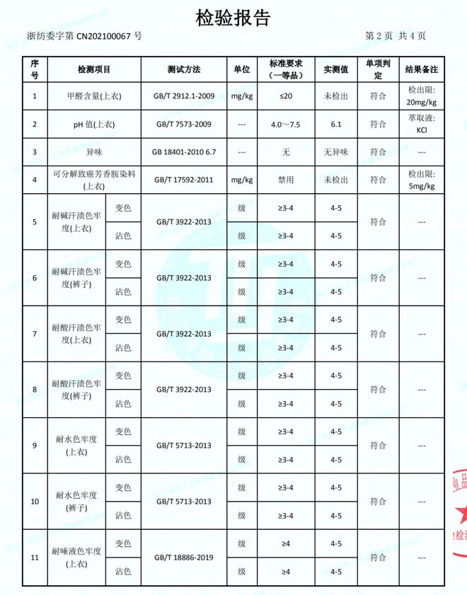 kaiyun入口：整套才298元！这个宝宝家居服也太好穿了吧(图7)