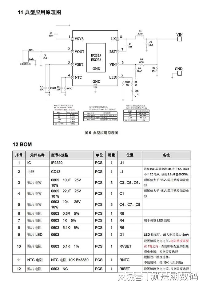 英集芯IP2320：内置功率MOS的双节串联锂电池升压充电管理芯片(图3)