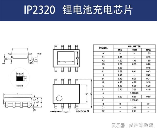 英集芯IP2320：内置功率MOS的双节串联锂电池升压充电管理芯片(图4)