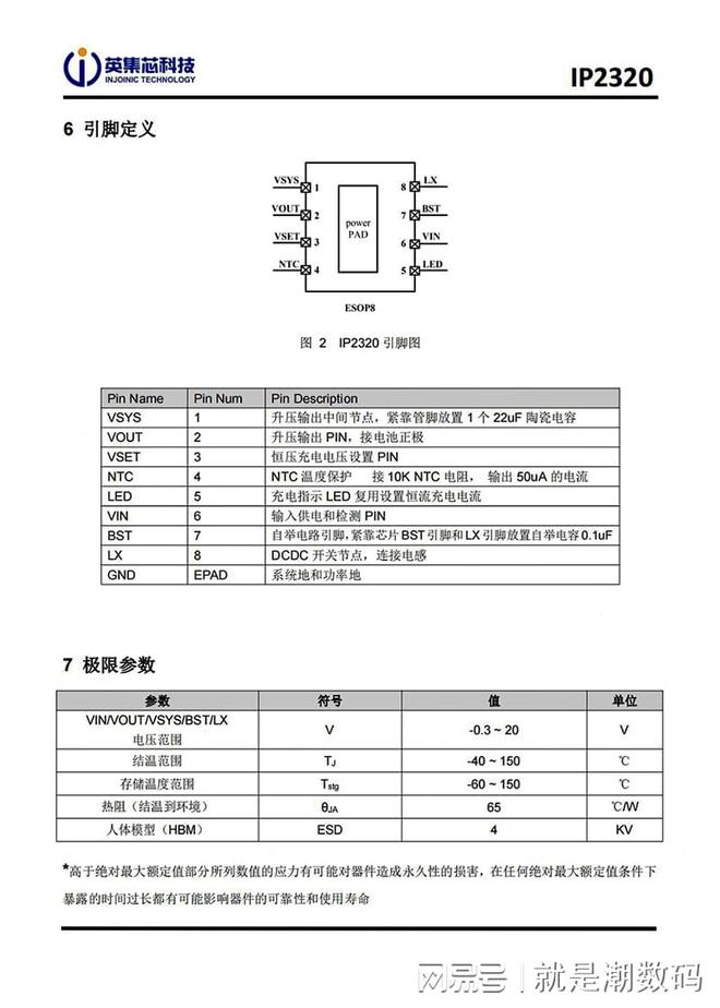 英集芯IP2320：内置功率MOS的双节串联锂电池升压充电管理芯片(图2)