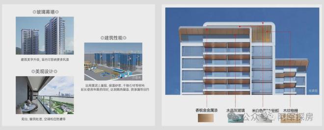 kaiyun：联投·文津府2024网站-联投·文津府楼盘详情-广州房天下(图17)