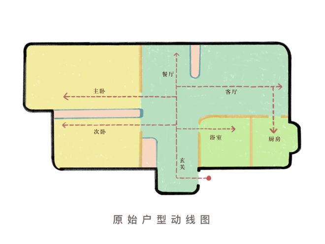 kaiyun：老破小的松弛美