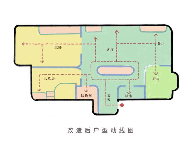 kaiyun：老破小的松弛美(图2)