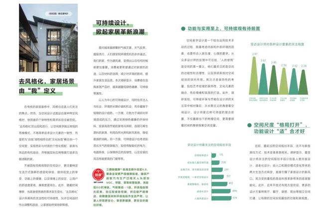 家居美学新篇：三棵树2025年空间美学设计趋势正式发布(图5)