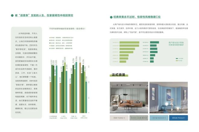 家居美学新篇：三棵树2025年空间美学设计趋势正式发布(图6)