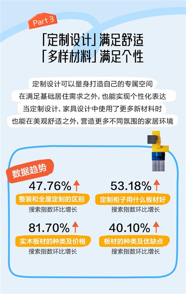知乎发布《新职人设计美学图鉴》四大消费趋势解码家居潮流(图4)