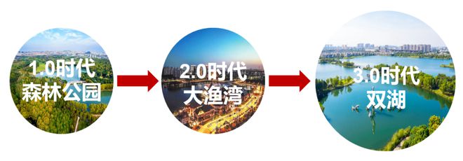 kaiyun入口：昆山江南雅集网站-江南雅集楼盘地址详情-2024百度百科房天下(图4)
