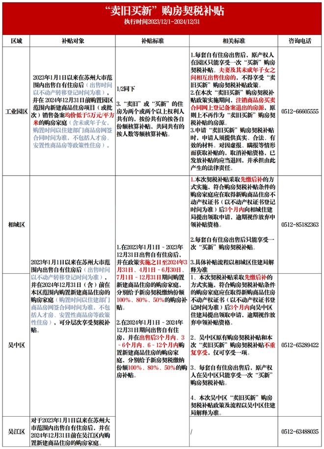 kaiyun入口：昆山江南雅集网站-江南雅集楼盘地址详情-2024百度百科房天下(图43)
