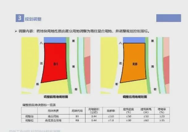 强势来袭！保利姑苏瑧悦图文解析！最新动态！地址！苏州房天下(图17)
