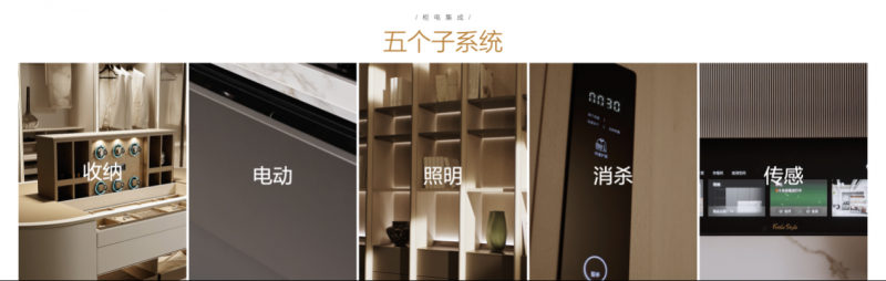 kaiyun：FotileStyle品牌引领智慧全屋高端定制(图7)