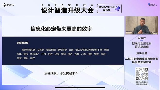 2023定制家居企业数字化转型与高质量增长内参收好了！(图5)