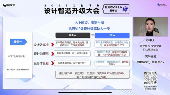 2023定制家居企业数字化转型与高质量增长内参收好了！(图4)
