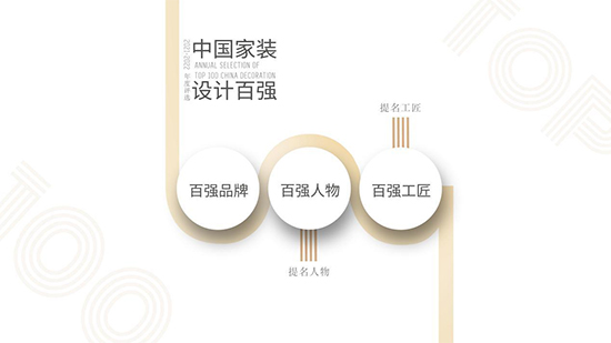 博仕门窗助力中国家装设计力量中国家装设计百强（2021-2022）评选参评启动(图6)