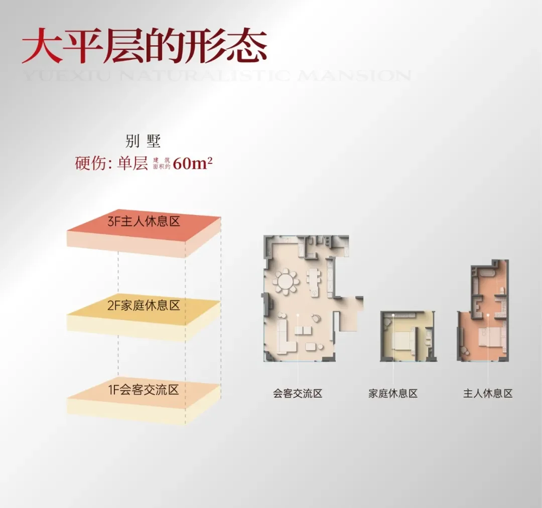 kaiyun：合肥豪宅再创奇迹首开1500万以上户型售罄！越秀观樾何以备受青睐？(图13)