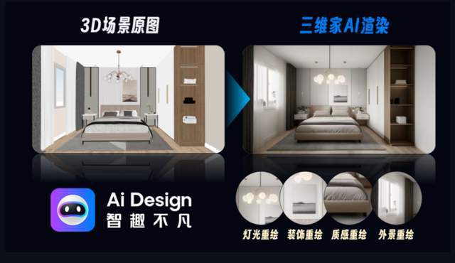 细思极恐！当顾客可以玩转AI家装设计还有专职设计师什么事儿？(图4)
