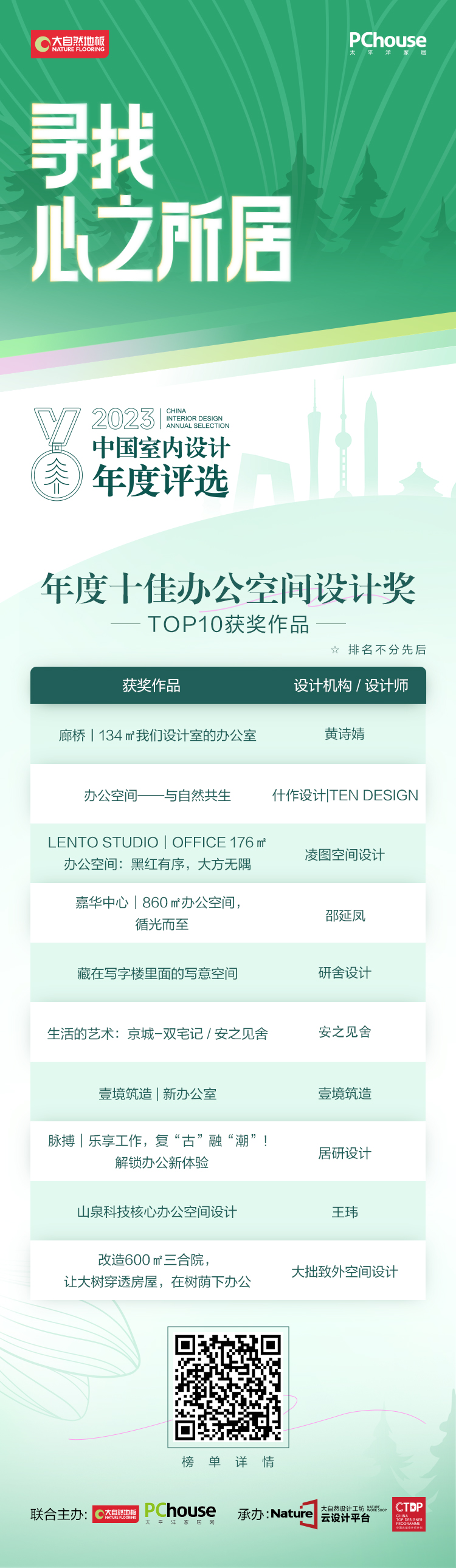 kaiyun：重磅寻找心之所居-2023中国室内设计年度评选年度十佳办公空间设计奖TOP10揭晓(图2)