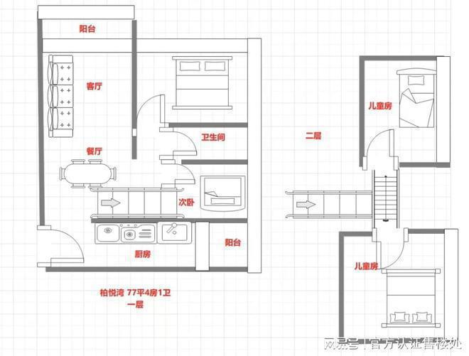 kaiyun：恒裕柏悦湾交楼标准：豪装送软装交楼时间：2025年10月(图4)