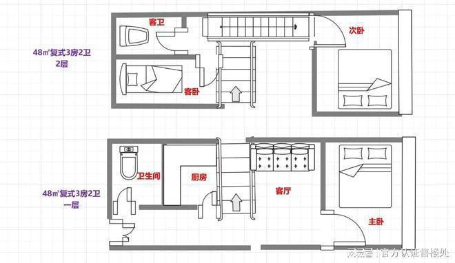 kaiyun：恒裕柏悦湾交楼标准：豪装送软装交楼时间：2025年10月(图5)