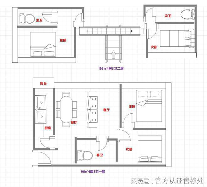 kaiyun：恒裕柏悦湾交楼标准：豪装送软装交楼时间：2025年10月(图6)
