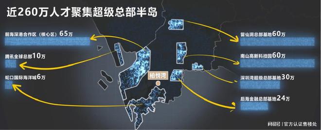 kaiyun：恒裕柏悦湾交楼标准：豪装送软装交楼时间：2025年10月(图9)