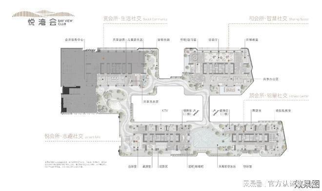 kaiyun：恒裕柏悦湾交楼标准：豪装送软装交楼时间：2025年10月(图14)