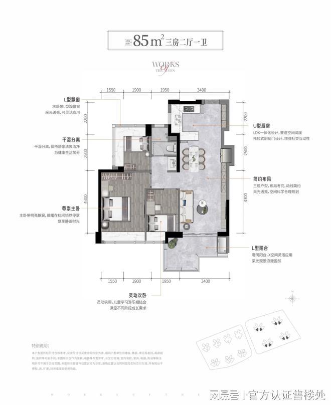 kaiyun：2024认证-深圳〖卓越闽泰星奕府〗售楼处欢迎您-位置户型图(图4)