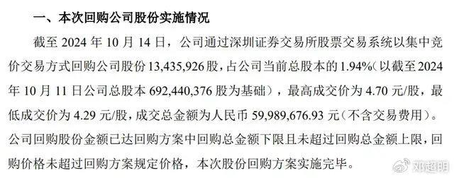 kaiyun入口：家居行业大手笔！超14亿资金回购股份德尔未来为什么这样做？(图3)
