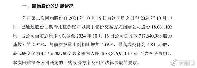 kaiyun入口：家居行业大手笔！超14亿资金回购股份德尔未来为什么这样做？(图4)