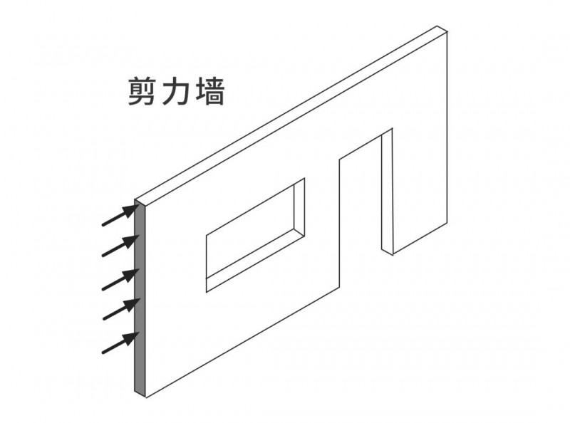kaiyun：全友家居干货丨15个装修常见名词学会没人敢蒙你！(图9)