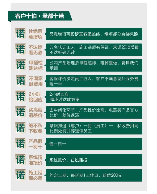 苏州圣都整装相城中心店盛大开业(图10)