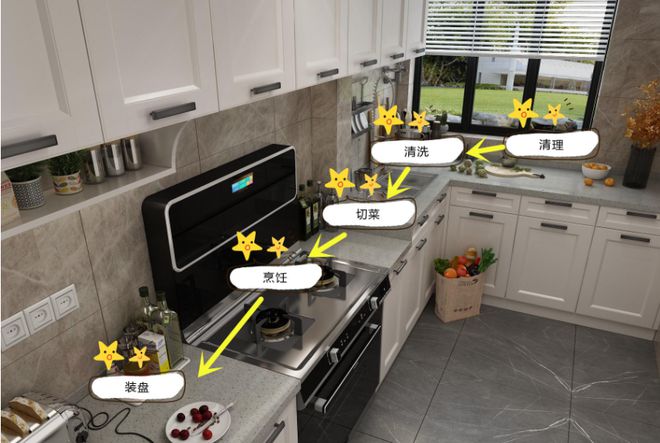 装修中不实用的6个设计奉劝你不要碰装修没有后悔药(图5)