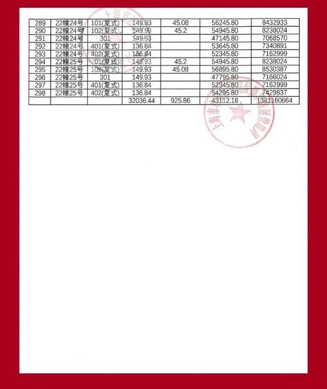 中国铁建熙语【2024网站】中国铁建熙语-百度百科-上海房天下(图15)