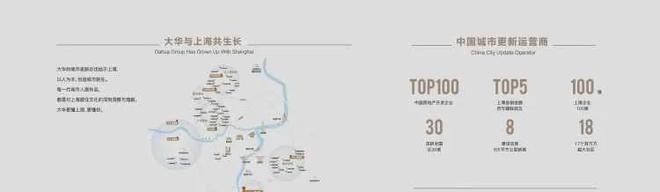 一文读懂浦江大华星曜优缺点!分析一下大华星曜值得买吗？(图24)