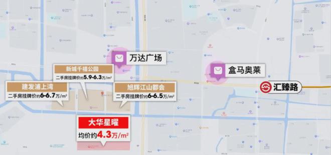 一文读懂浦江大华星曜优缺点!分析一下大华星曜值得买吗？(图23)