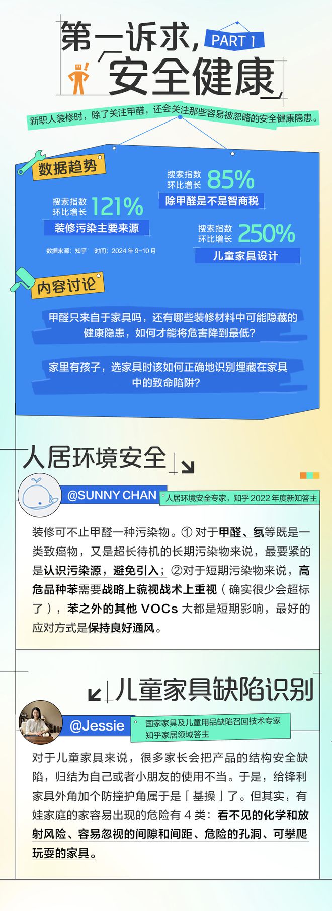 知乎发布《新职人装修图鉴》报告揭秘理想家居新趋势(图2)
