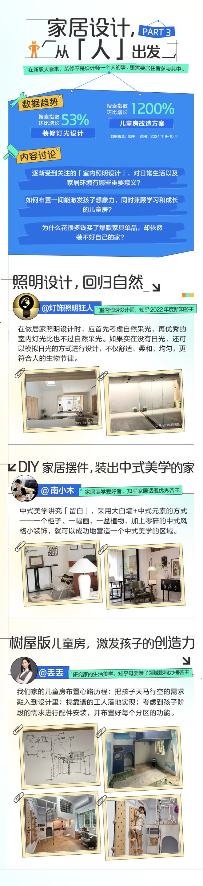 知乎发布《新职人装修图鉴》报告揭秘理想家居新趋势(图4)