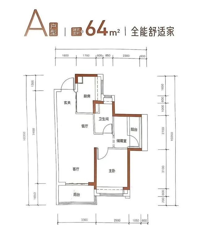 2024『大华城东瀚』网站大华城东瀚售楼中心欢迎您(图8)