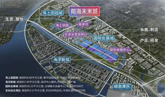 kaiyun入口：2024深圳『卓越前海未来城』网站-前海未来城售楼中心-欢迎您(图9)