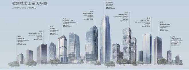 kaiyun入口：2024深圳『卓越前海未来城』网站-前海未来城售楼中心-欢迎您(图8)