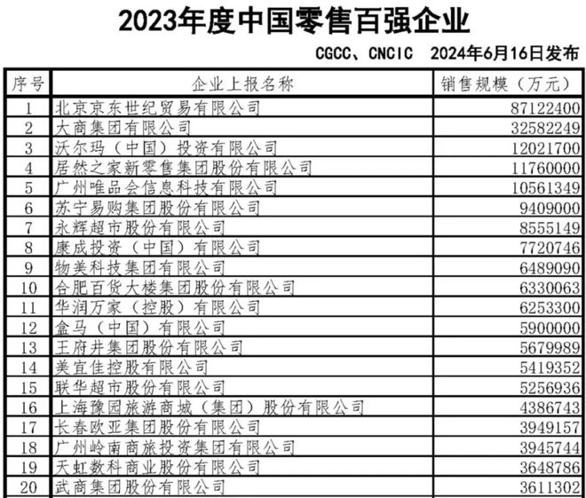 kaiyun：传统零售vs媒体化零售(图8)